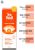 So Well Güneş Kremi Spf 50+ Uva & Uvb 100 ml